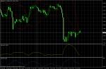 GBP/USD January 26, 2011